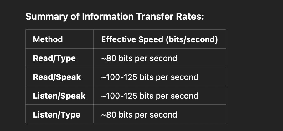Just fell into another rabbit hole while exploring how we process information...

Found something interesting: our brain can process speech ~50% faster than typing. 

This got me thinking about if we can optimize learning/working hours:

45h/month of learning/working could