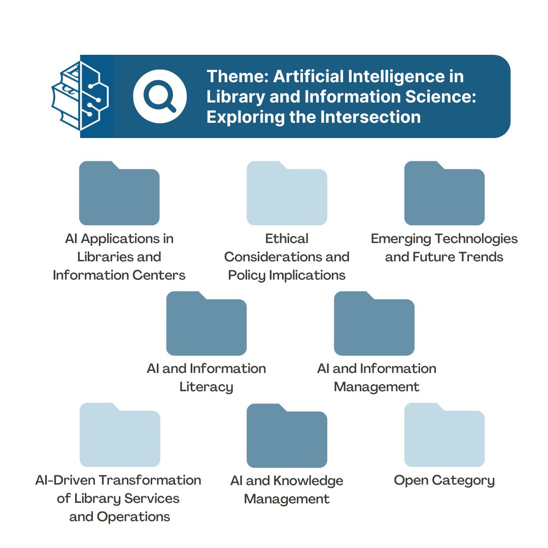 What are the subthemes of BOBCATSSS 2025 conference?

#bobcatsss2025#bobcatsssconference#lisconference#informationscience#lis#academic#academia#libraryandinformationscience#librariansofinstagram#internationalconference#researchconference#librarianship#informationprofessionals