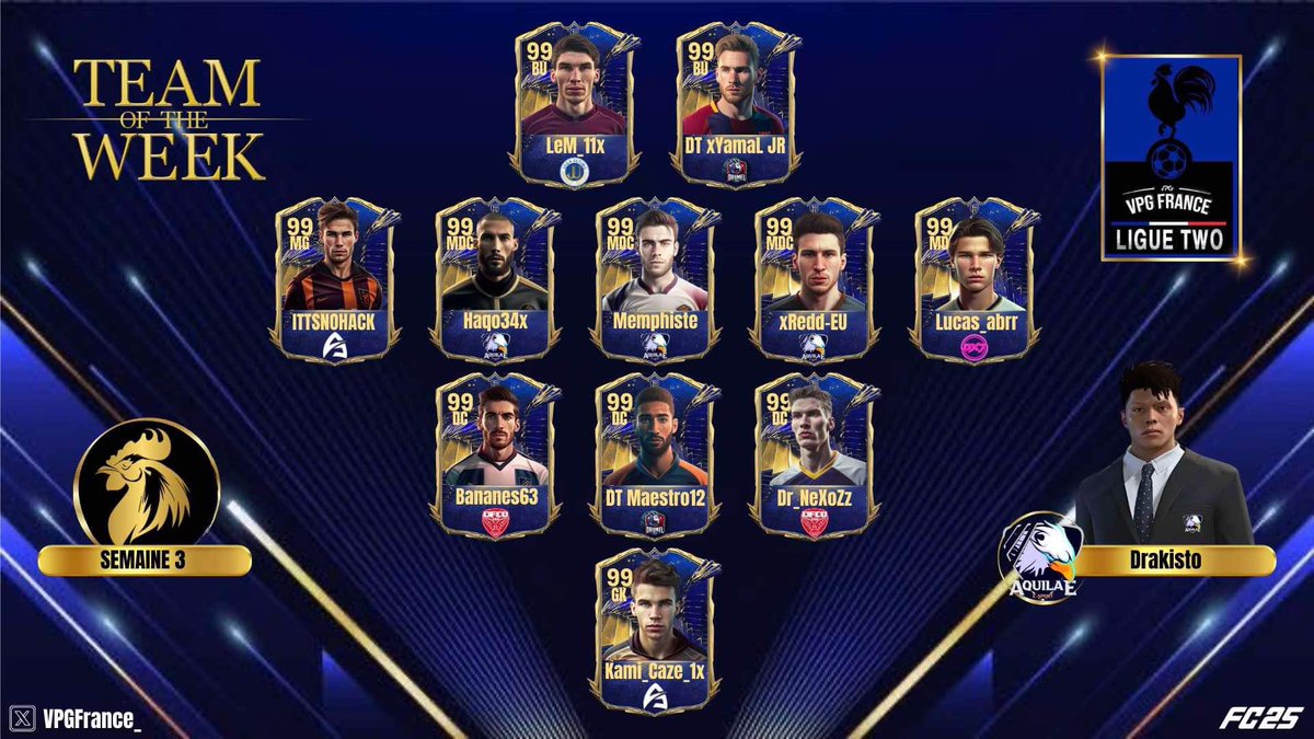 • VPG France

👤 Team of the week 
🏆 Ligue 2
🗓️ Semaine 3

Félicitations aux nominés !