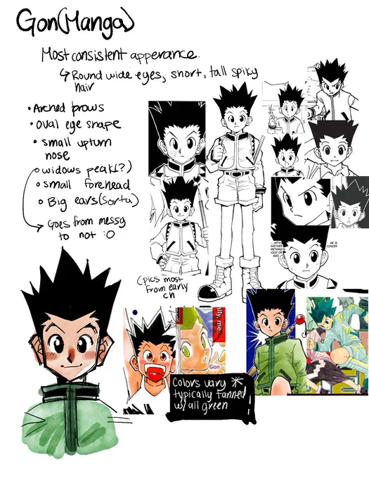 Redrew this because I understand it more/ I draw different now. Not perfect but yeah :) 