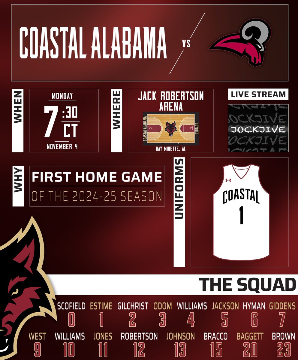🏀  GAME DAY GUIDE  🗓️

WE’RE BAAAAAACK ‼️

Pack The Jack tonight at 7:30 for our first home game of the 2024-25 season!

Live stream link: youtube.com/live/6WRbC9rQK…

#ComeToTheCoast 🏝️ // #CoastalChaos