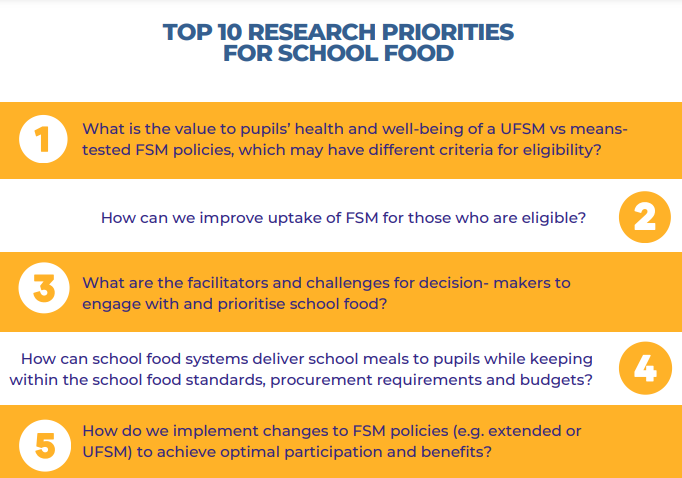 GENIUS School Food Network tweet media