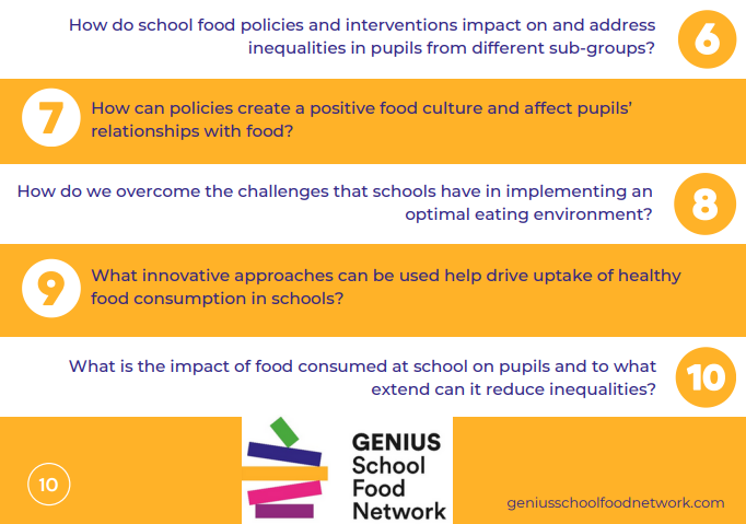 GENIUS School Food Network tweet media