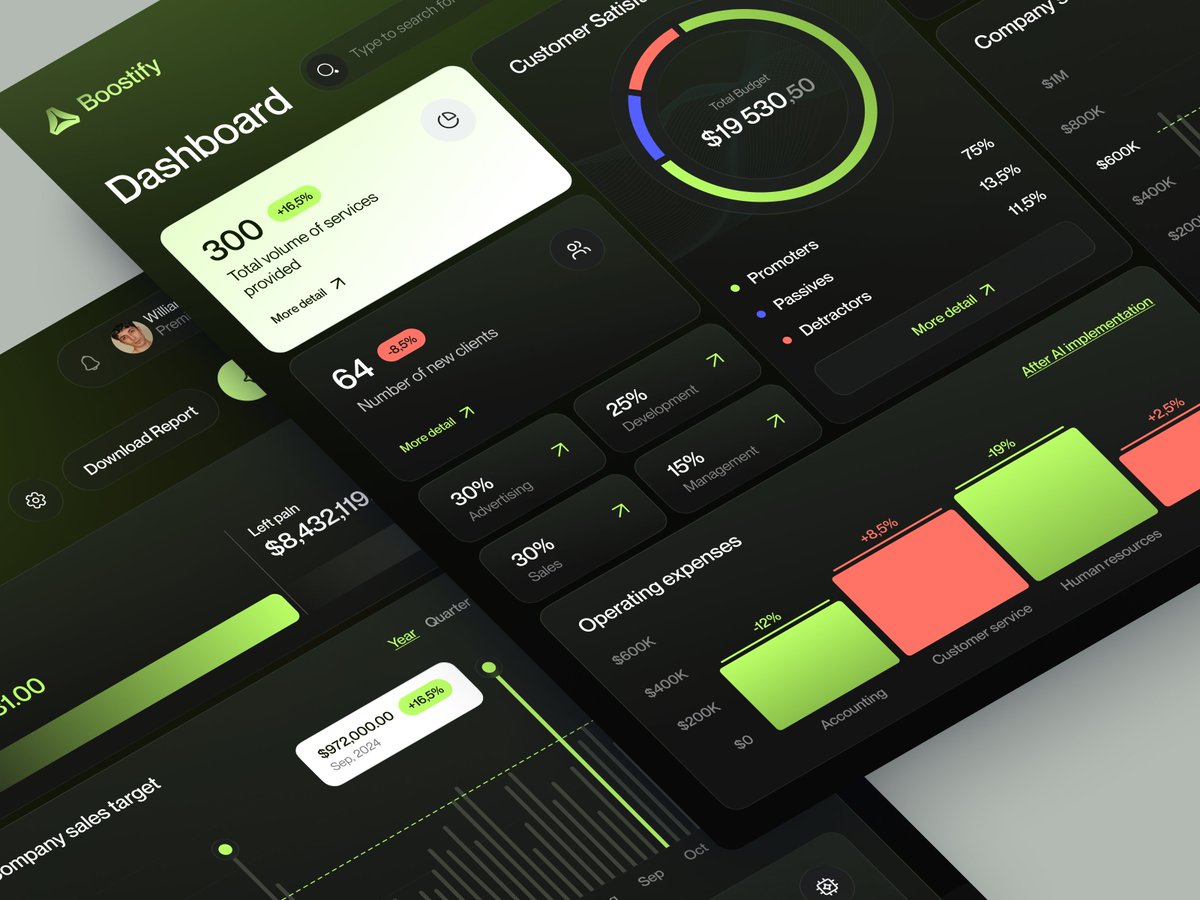 arounda_agency's tweet image. ⚡️Please take a look at our new Dribbble work and let us know what you think.

Website for SaaS
dribbble.com/arounda_ux_ui/…

#uiux #uiuxdesign #uxuidesigner #productdesign #uiuxdesigner #userexperiencedesign #uxdesign #uidesign #saasdesign #saasapp #saas #saasdashboard #b2b