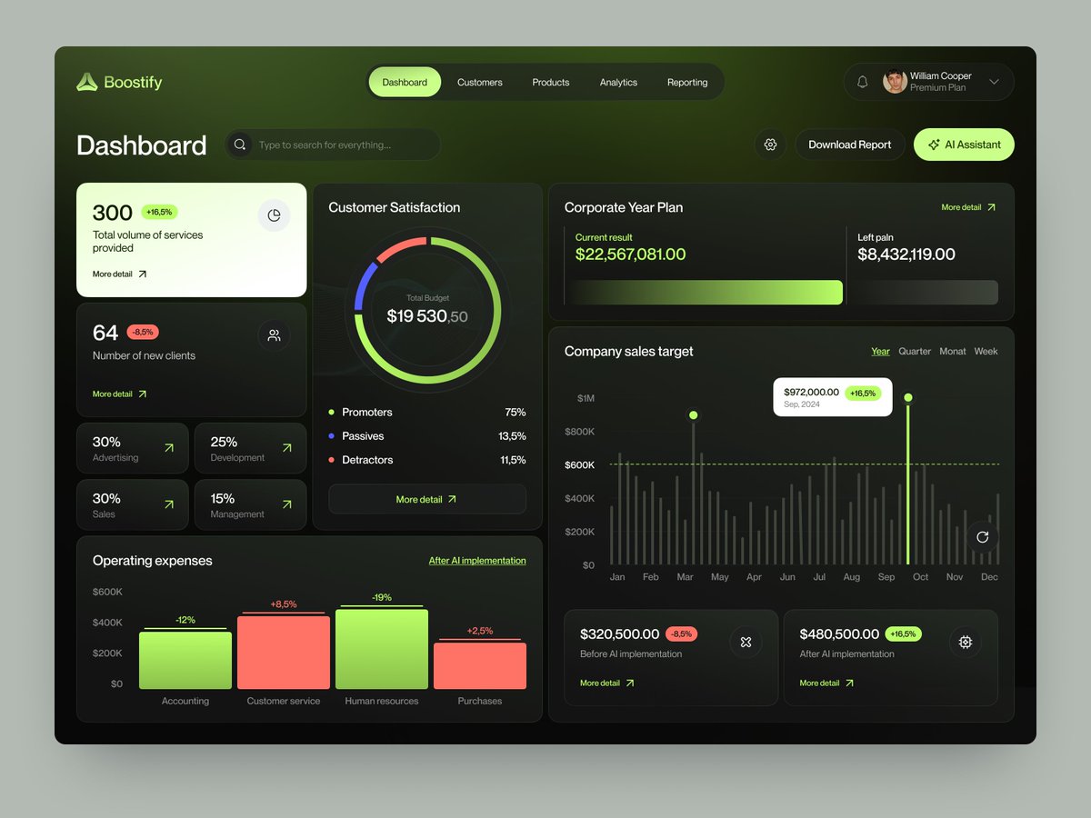 arounda_agency's tweet image. ⚡️Please take a look at our new Dribbble work and let us know what you think.

Website for SaaS
dribbble.com/arounda_ux_ui/…

#uiux #uiuxdesign #uxuidesigner #productdesign #uiuxdesigner #userexperiencedesign #uxdesign #uidesign #saasdesign #saasapp #saas #saasdashboard #b2b