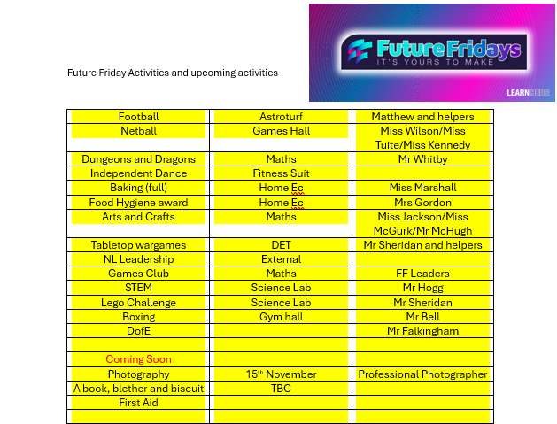 Current and upcoming activities for Future Fridays here at <a href="/stambrosehigh/">St Ambrose High</a>