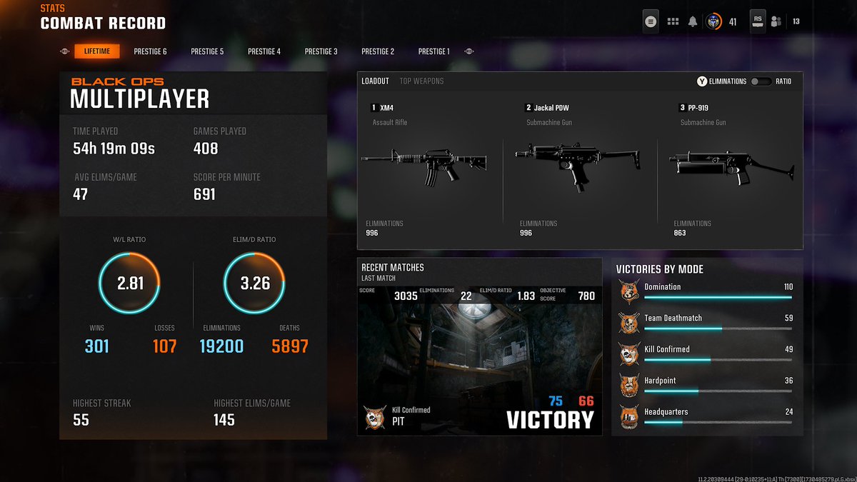 Pengie___'s tweet photo. End of grind stats https://t.co/Pji9uivzOJ