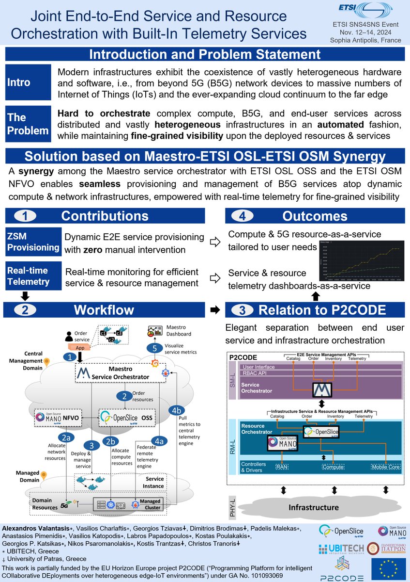 👨‍🏫Come see us <a href="/ETSI_STANDARDS/">ETSI</a> #SNS4SNS! <a href="/UBITECH_GR/">UBITECH</a> &amp; <a href="/upatras/">University of Patras</a> present their poster "End-to-End Service &amp; Resource Orchestration with Built-In Telemetry" showcasing seamless orchestration of #B5G services across heterogeneous infrastructures.

🔗 tinyurl.com/bdhw4upj
