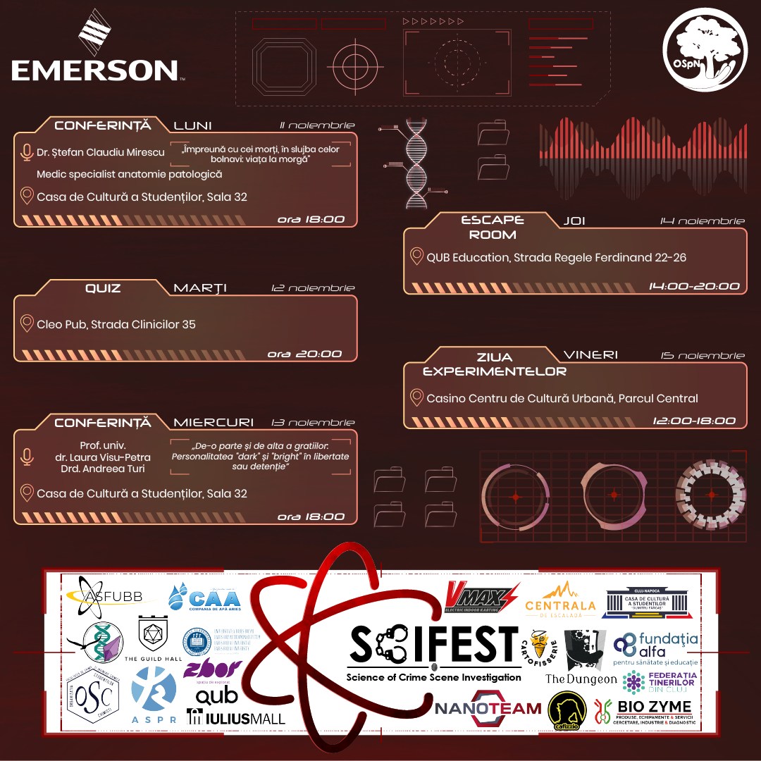 RiddleLab_UBB's tweet image. Our lab members, Prof Laura Visu-Petra &amp;amp; PhD Candidate Andreea Turi are presenting during a Science Festival: SciFest2024- Science of Crime Investigation 2024 &amp;amp; bringing some of our research to a wider audience. 
If you are in Cluj, check out this event:
facebook.com/SciFestClujNap…