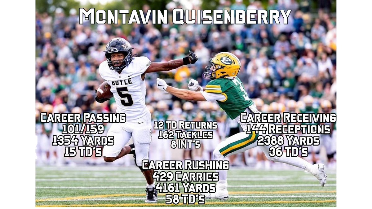 Boyle County Rebels Football (@bcrebelfootball) on Twitter photo Our Choice for 2024 Kentucky Mr. Football!
<a href="/MontavinQuisen1/">Montavin Quisenberry</a>
➡️121 Career TD's
➡️2x 1st Team All State
➡️2x State Champion
➡️<a href="/UKFootball/">Kentucky Football</a> Commit Our Choice for 2024 Kentucky Mr. Football!
<a href="/MontavinQuisen1/">Montavin Quisenberry</a>
➡️121 Career TD's
➡️2x 1st Team All State
➡️2x State Champion
➡️<a href="/UKFootball/">Kentucky Football</a> Commit