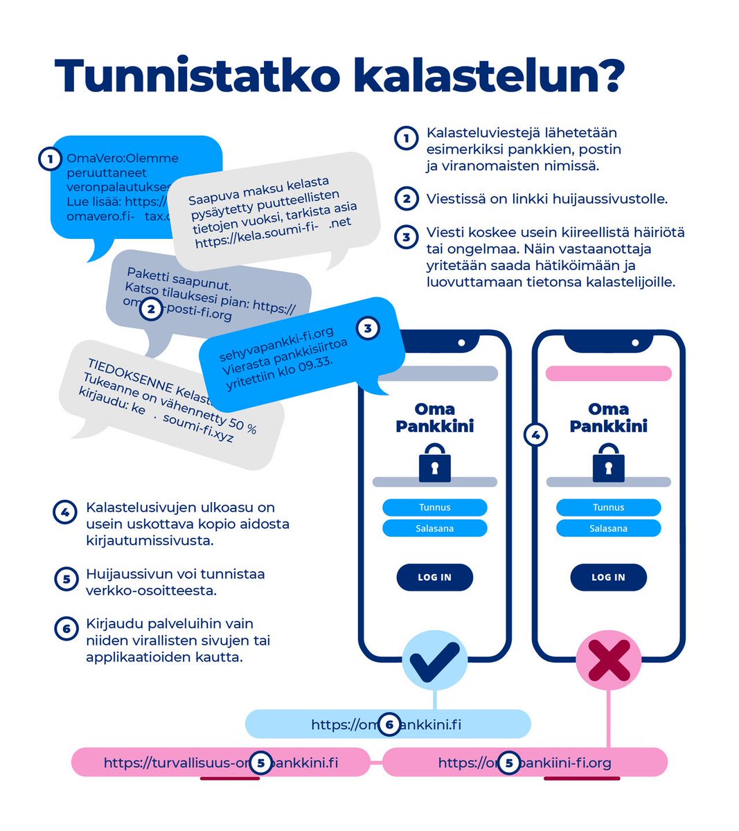 Viime aikoina olemme saaneet paljon ilmoituksia tekstiviestikalasteluista esimerkiksi Fortumin, Terveystalon ja Traficomin nimissä. 
 ✔️Olethan tarkkana jos saat tekstiviestin, jossa vaaditaan tekemään jotain pian!

kyberturvallisuuskeskus.fi/fi/ajankohtais… 

#tietoturva #kyberturvallisuus