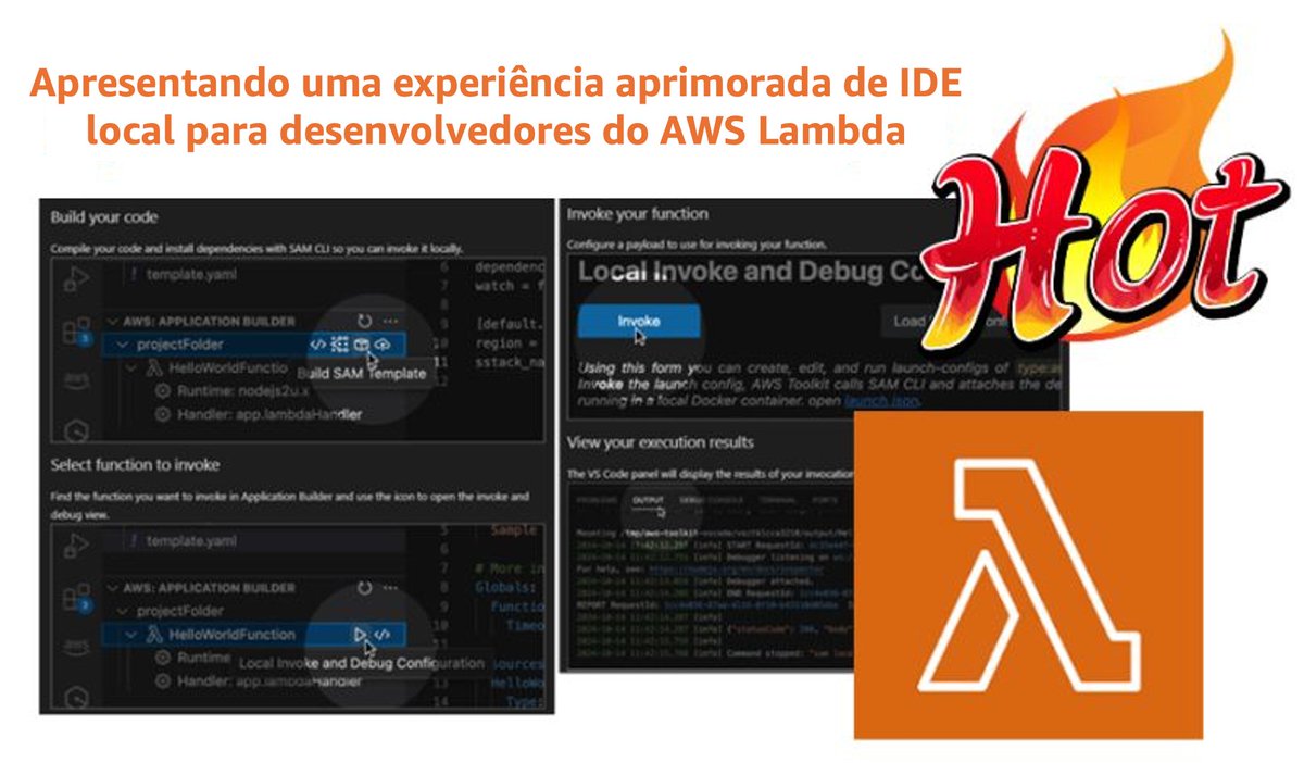 aleponzo's tweet image. aws.amazon.com/pt/blogs/aws-b…

#AWS #AmazonWebServices #AWSBlogs #Cloud #CloudComputing #Serverless  #Lambda