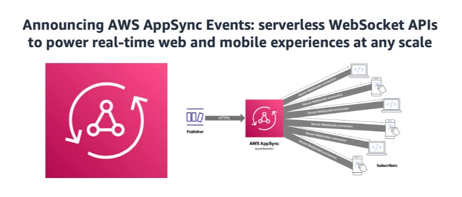 aleponzo's tweet image. aws.amazon.com/blogs/mobile/a…

#AWS #AmazonWebServices #AWSBlogs #Cloud #CloudComputing #Serverless  #AppSync #WebSocket