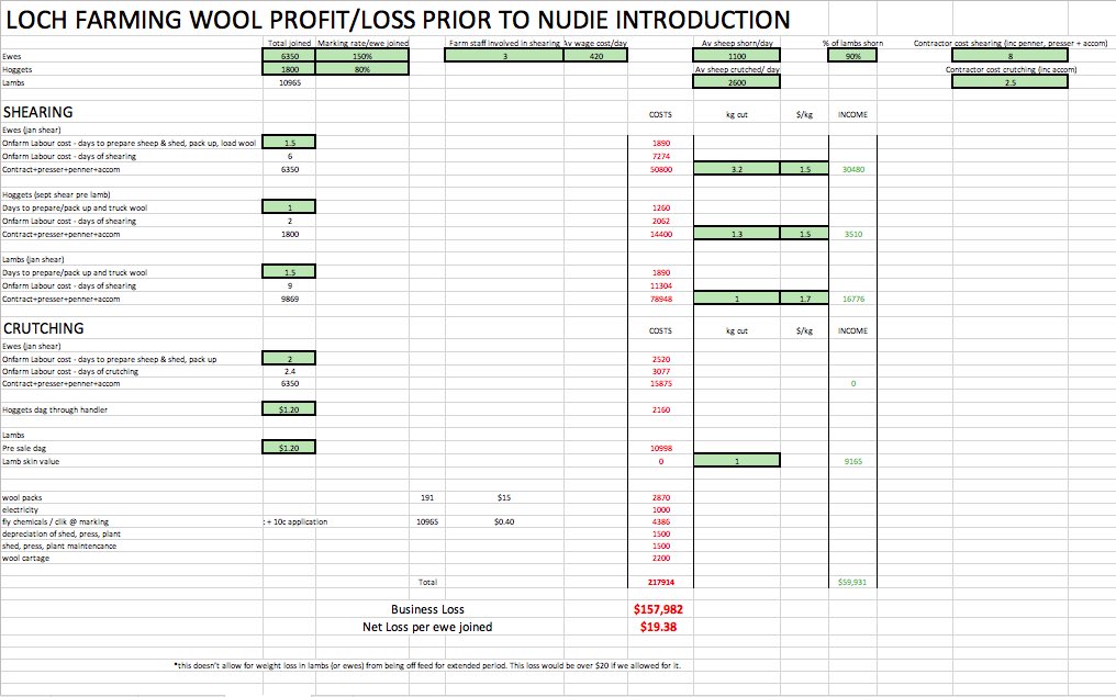 Rob Costin tweet media