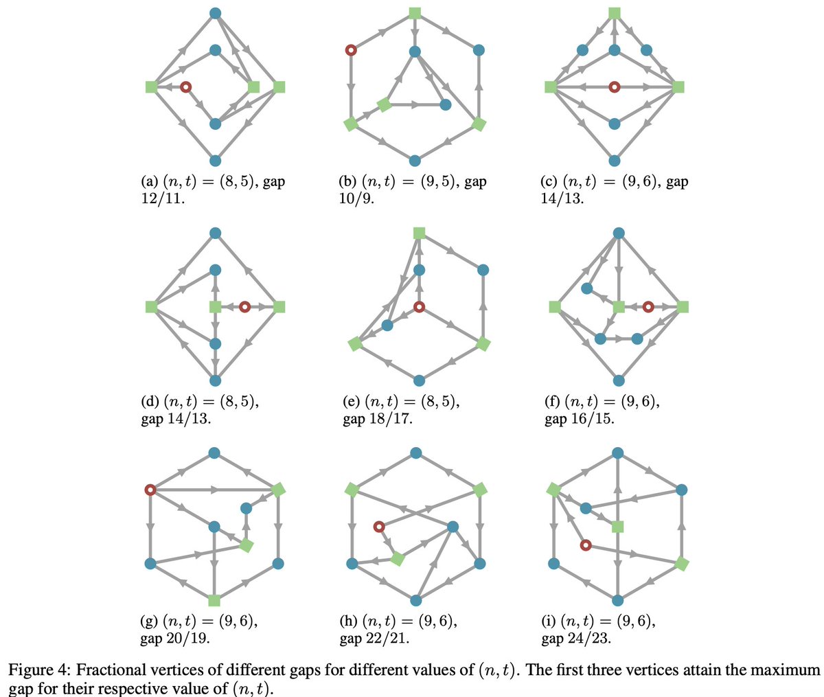 Eleonora Vercesi tweet media