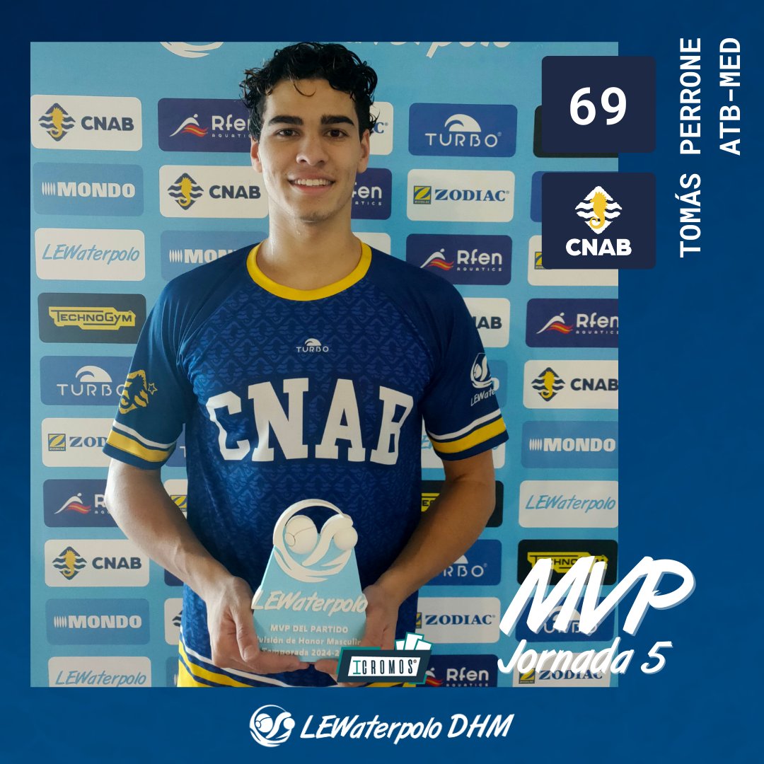 LEWaterpolo's tweet photo. 🏅𝐌𝐕𝐏𝐬 𝐈𝐂𝐑𝐎𝐌𝐎𝐒 | 𝐋𝐄𝐖𝐚𝐭𝐞𝐫𝐩𝐨𝐥𝐨 𝐃𝐇𝐌 🤽‍♂️
𝑱𝑶𝑹𝑵𝑨𝑫𝑨 5️⃣

🥇 Diego Tebar
🥇 Tomás Perrone
🥇 Pol Prat
🥇 Gerard Cuacos
🥇  Xavi Teclas
🥇 Juan Carlos Reguera
Estos son los  #MVPIcromos de los partidos de esta jornada 🔝

@Icromosl 
#LEWaterpolo
@cncaballa https://t.co/fL7iXYQU70