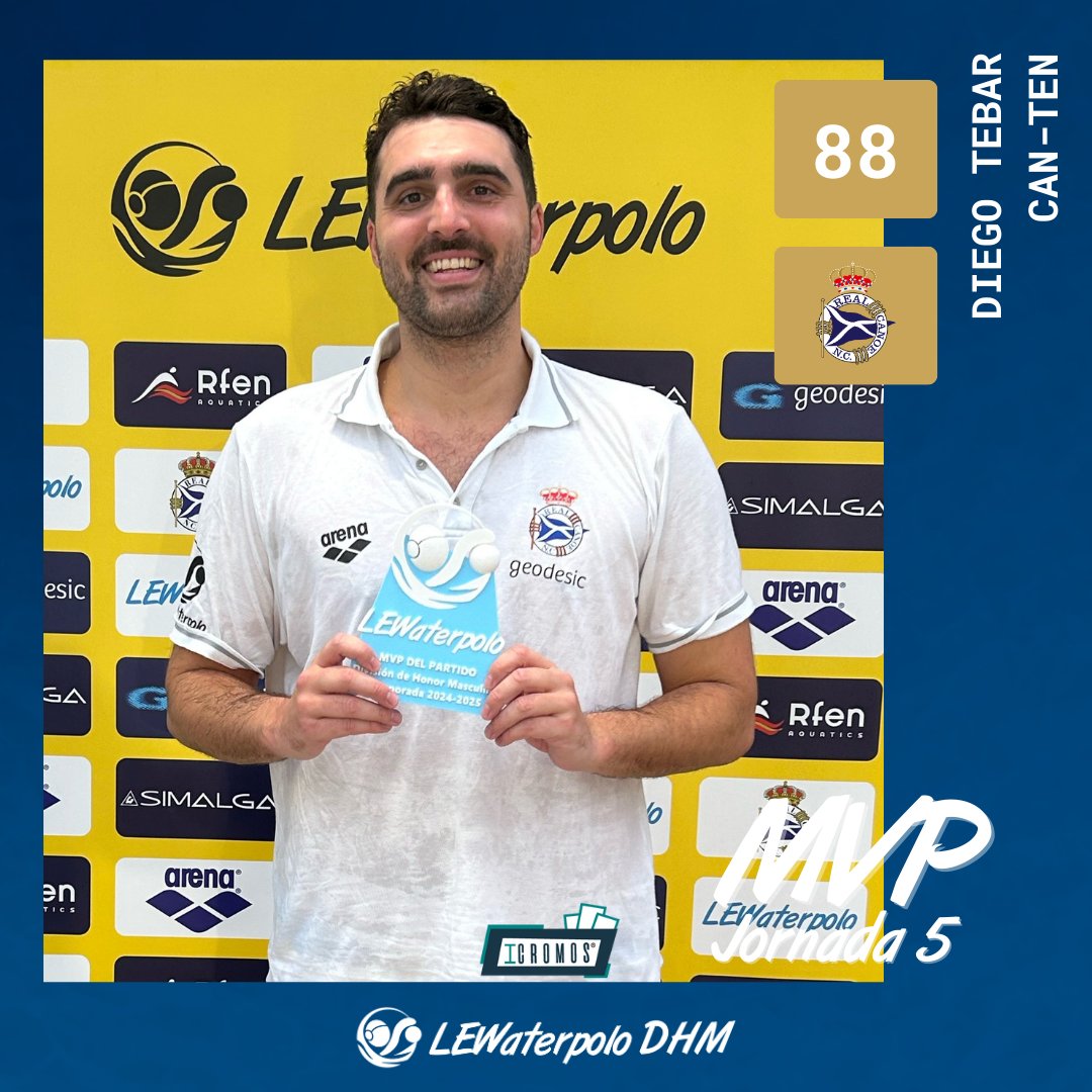 LEWaterpolo's tweet photo. 🏅𝐌𝐕𝐏𝐬 𝐈𝐂𝐑𝐎𝐌𝐎𝐒 | 𝐋𝐄𝐖𝐚𝐭𝐞𝐫𝐩𝐨𝐥𝐨 𝐃𝐇𝐌 🤽‍♂️
𝑱𝑶𝑹𝑵𝑨𝑫𝑨 5️⃣

🥇 Diego Tebar
🥇 Tomás Perrone
🥇 Pol Prat
🥇 Gerard Cuacos
🥇  Xavi Teclas
🥇 Juan Carlos Reguera
Estos son los  #MVPIcromos de los partidos de esta jornada 🔝

@Icromosl 
#LEWaterpolo
@cncaballa https://t.co/fL7iXYQU70