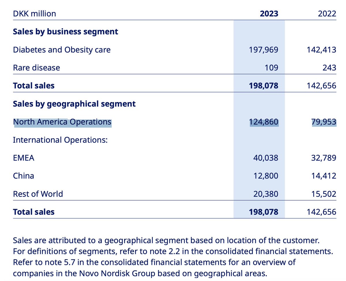 Rosie Collington tweet media