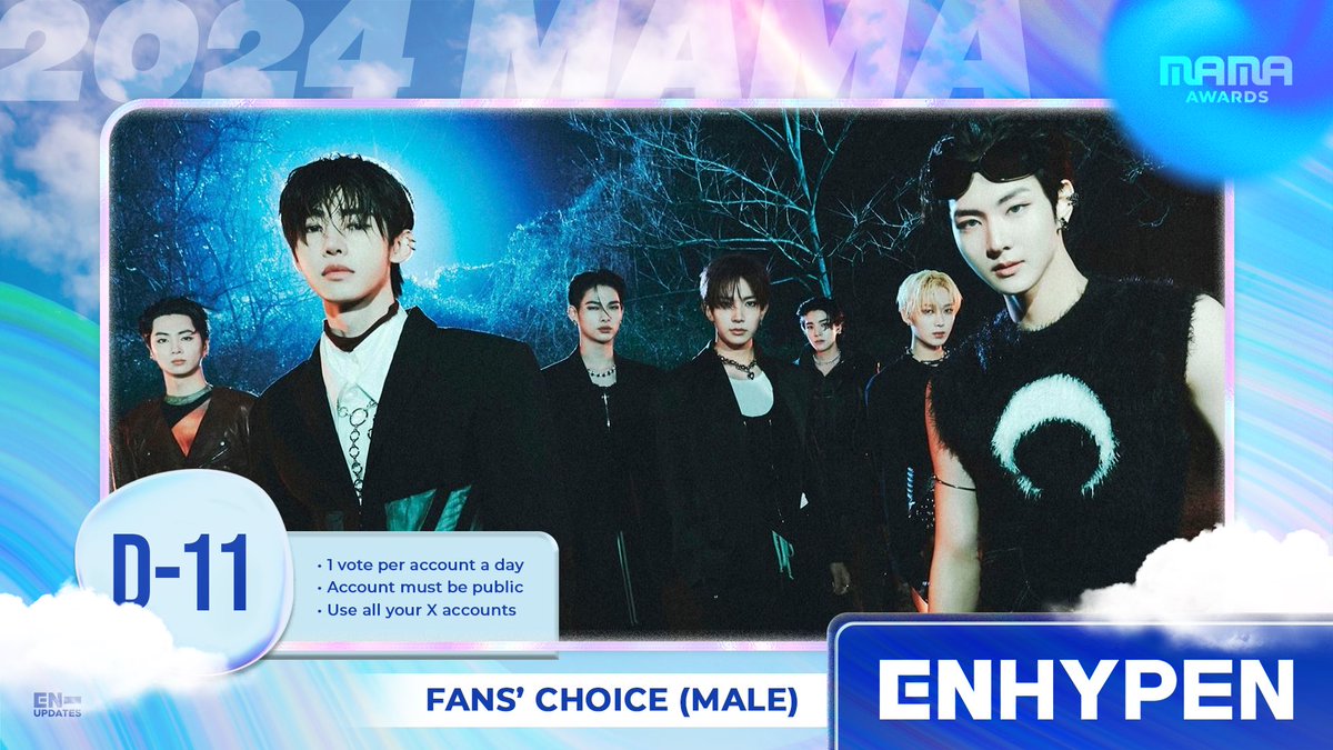 enhypenupdates's tweet photo. [ 2024 MAMA VALID VOTE | D-11 ]

For Fans' Choice (Male):
▶️ RT this tweet
▶️ Vote on the MNET PLUS app with ALL your accounts and devices

@ENHYPEN_members @ENHYPEN #2024MAMAVOTE  #enhypen https://t.co/V05Q4Fs2MZ