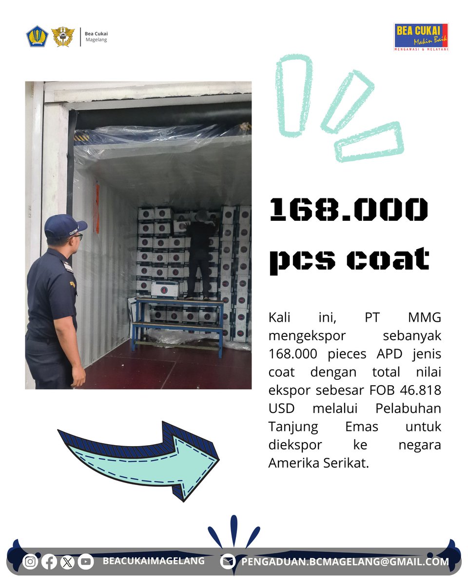 Bea Cukai Magelang tweet media