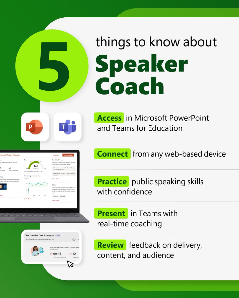 Microsoft Education UK (@mseducationuk) on Twitter photo Looking for a tool that can prepare your students for their next big presentation?
Speaker Coach provides real-time coaching and evaluation over public speaking performances. Try it in your classroom today!
#MicrosoftEDU #MIEExpert Looking for a tool that can prepare your students for their next big presentation?
Speaker Coach provides real-time coaching and evaluation over public speaking performances. Try it in your classroom today!
#MicrosoftEDU #MIEExpert
