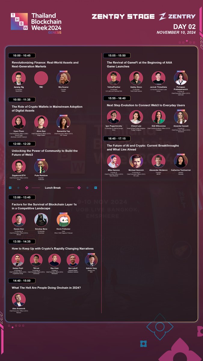 THBWOfficial's tweet photo. Our Agenda is here 🚀
Ready to dive into the world of blockchain? Join us at Thailand Blockchain Week 2024!
🗓November 9-10, 2024
📍 At UOB Live Bangkok, EMSPHERE Department Store
#THBW2024 #ThailandBlockchainWeek #BlockchainGenesis #Crypto #Web3 #Blockchain https://t.co/3Gz5eRRfOL