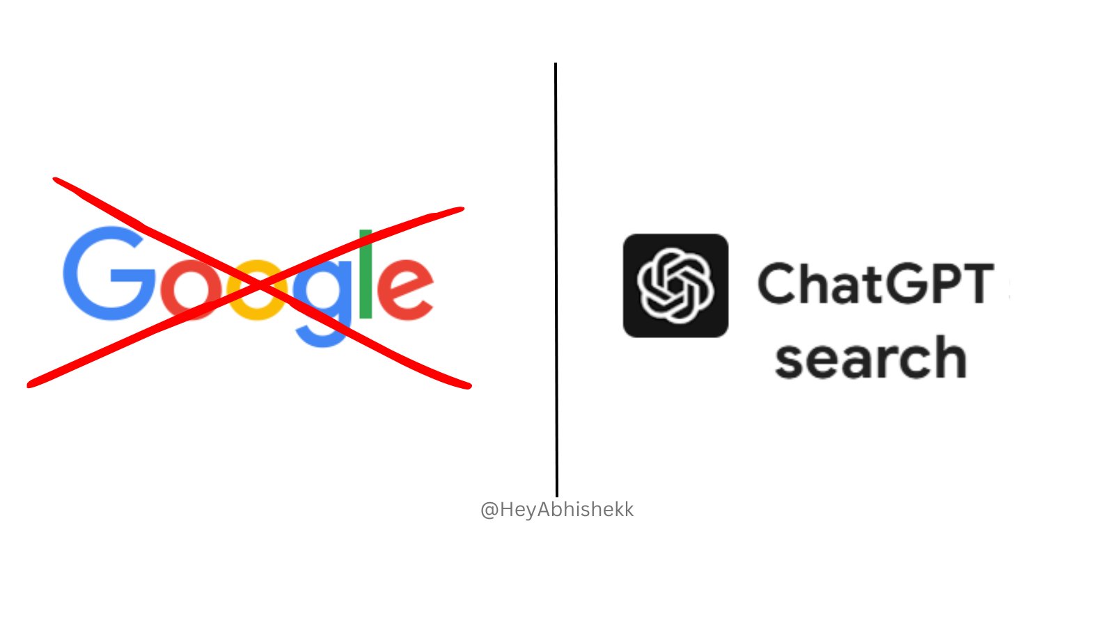 AI just replaced Google Search ChatGPT is now connected to the internet
