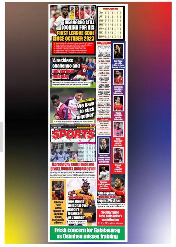 tungbafm's tweet photo. NEWSPAPER FRONT PAGE
COMPLETE SPORTS
MONDAY NOVEMBER 4, 2024

Osimhen Eloswag Inter Miami #BBNaija #snapchat Palmer Peter Obi Chelsea Garnacho Pinovibes Lookman Caicedo Christians Boss Osupa Church Rashford Fuji Sanchez Napoli Baba Dangote Abeg Tinubu Price Equatorial Guinea 1USD https://t.co/v6VRzZ0XPn