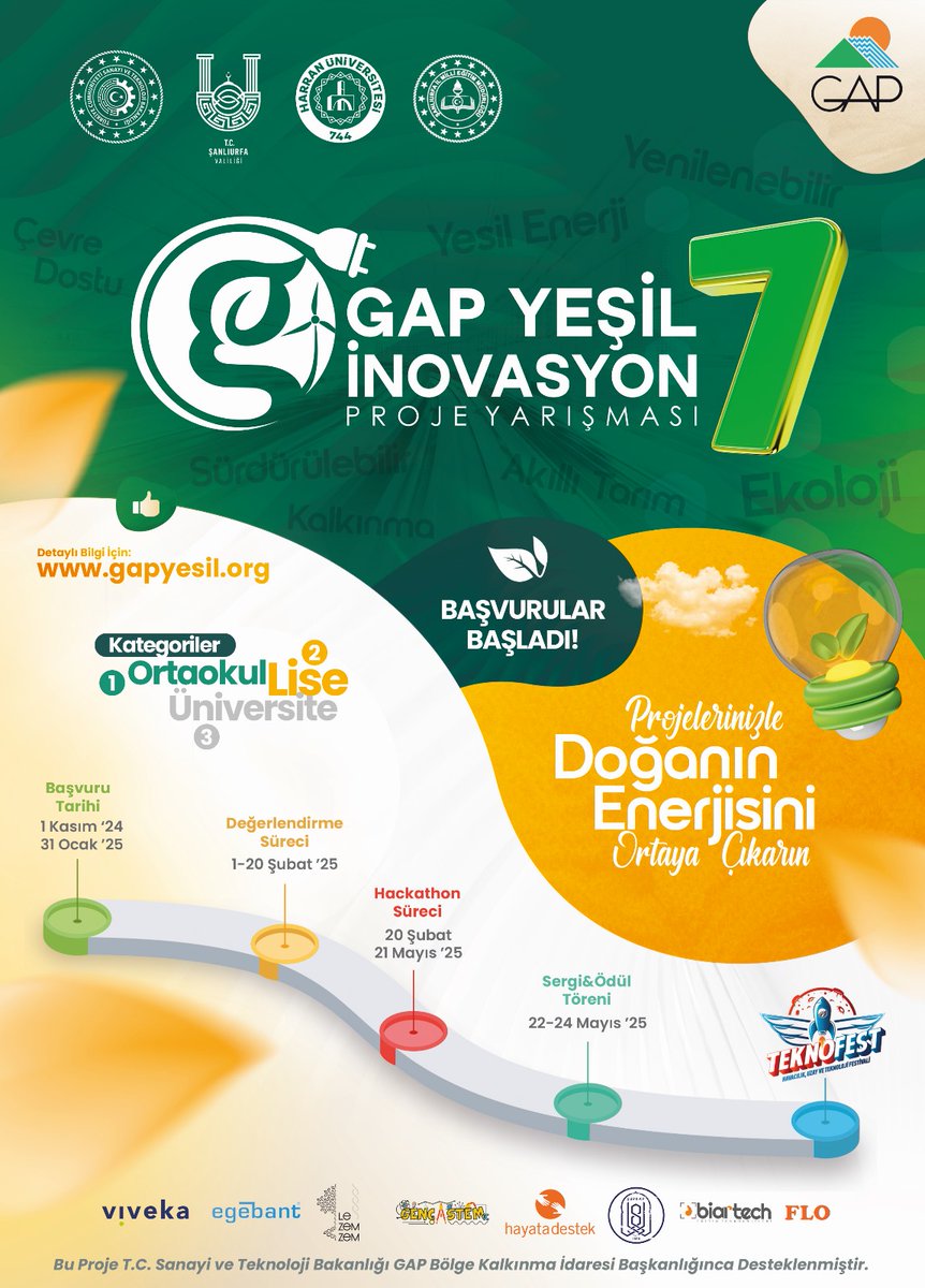 7. GAP YEŞİL İNOVASYON YARIŞMASI BAŞVURULARI BAŞLADI

Yenilenebilir enerji, iklim değişikliği, çevre dostu teknolojiler ve insanlık yararına çözümler geliştirmeyi hedefleyen yarışma, GAP Bölgesi illerinden ortaokul, lise ve üniversite düzeyinde öğrencilerin katılımıyla