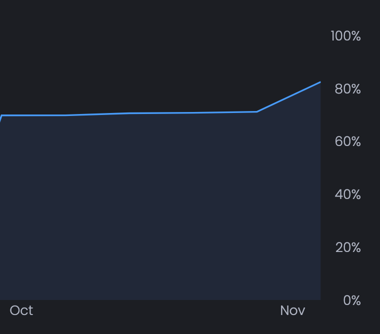 Tal Bereznitskey tweet media