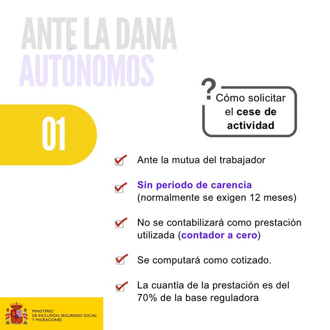 Ministerio Inclusión Seguridad Social Migraciones tweet media