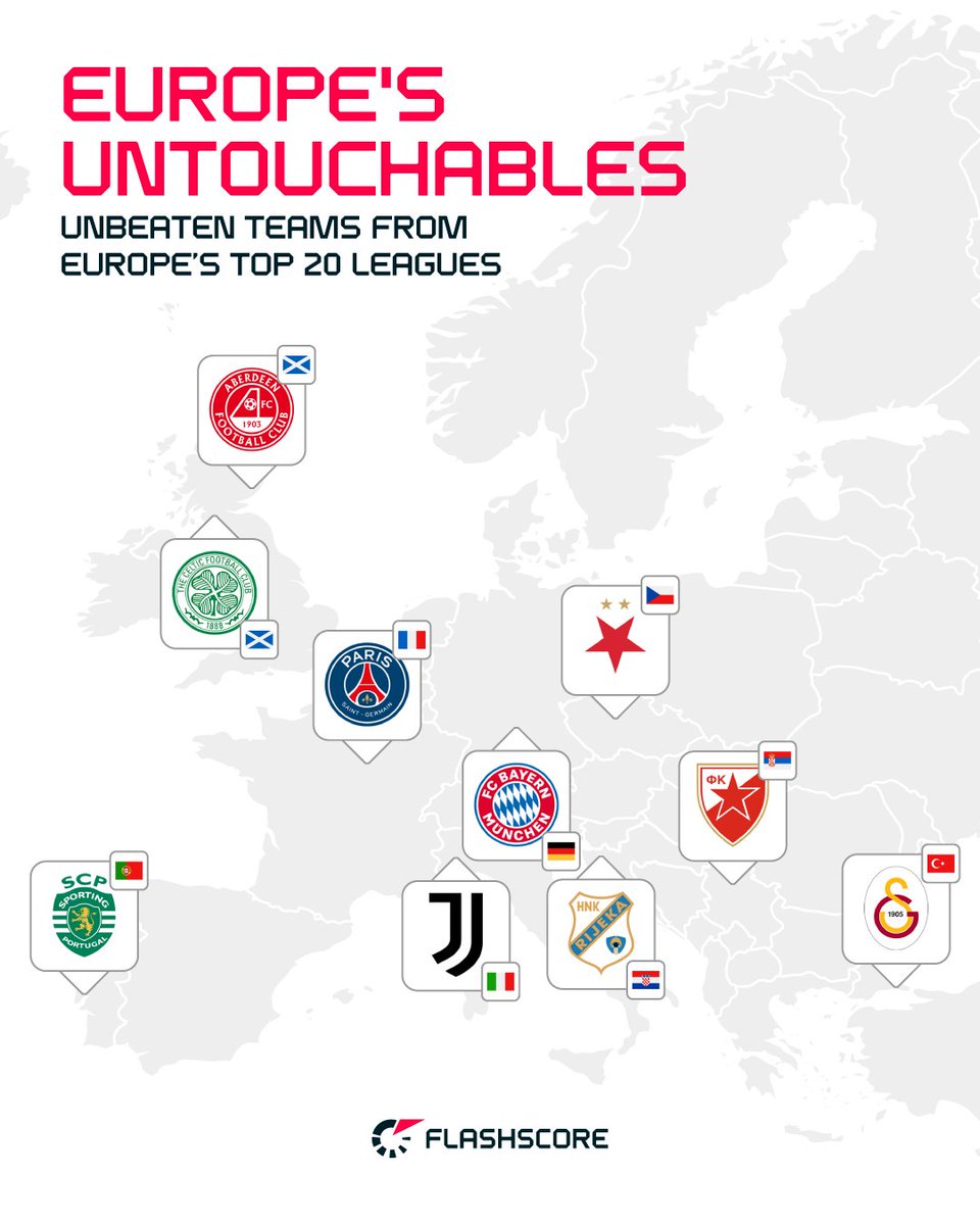 Who will be the last team standing in the undefeated club? 🤔
Comment your prediction! 🗣️💬