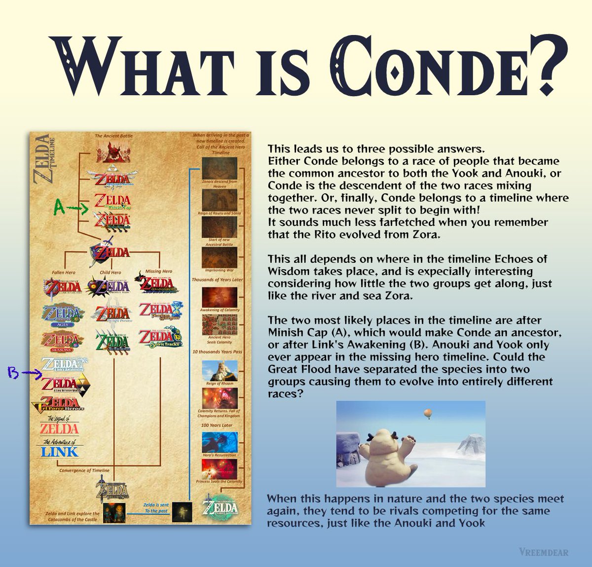 1900 – 1920 – Easy Peasy All-in-One Homeschool, image size:1200x1150