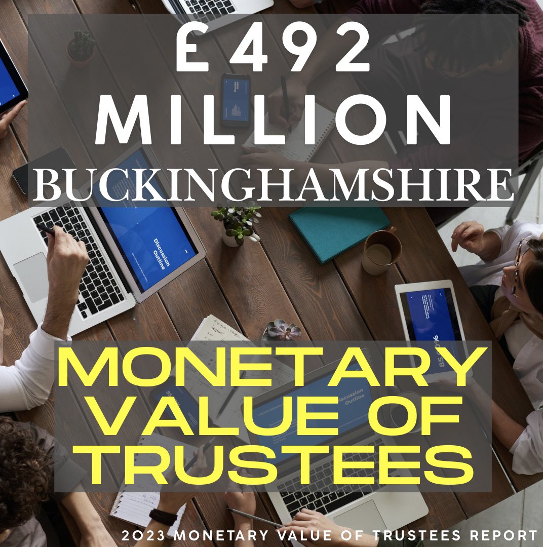A huge THANK YOU to everyone who volunteers as a charity trustee! 

Trustees are essential for the charity sector to function. A ground-breaking national report last year calculated the monetary value of trustees in Buckinghamshire at £492million!

#TrusteesWeek