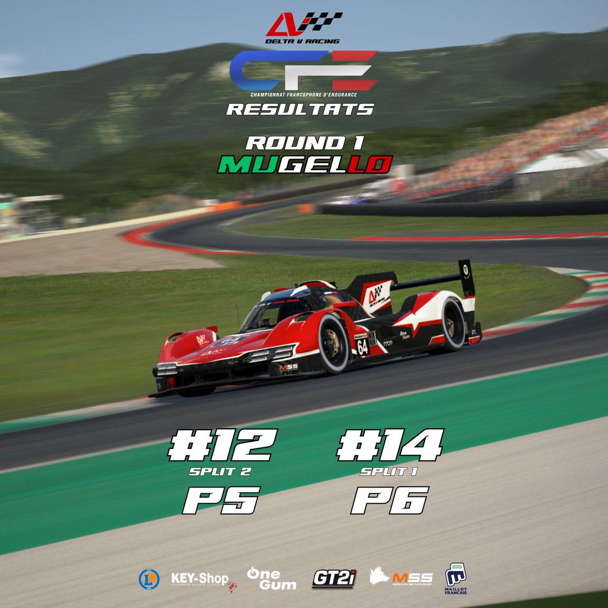 Delta V Racing tweet media