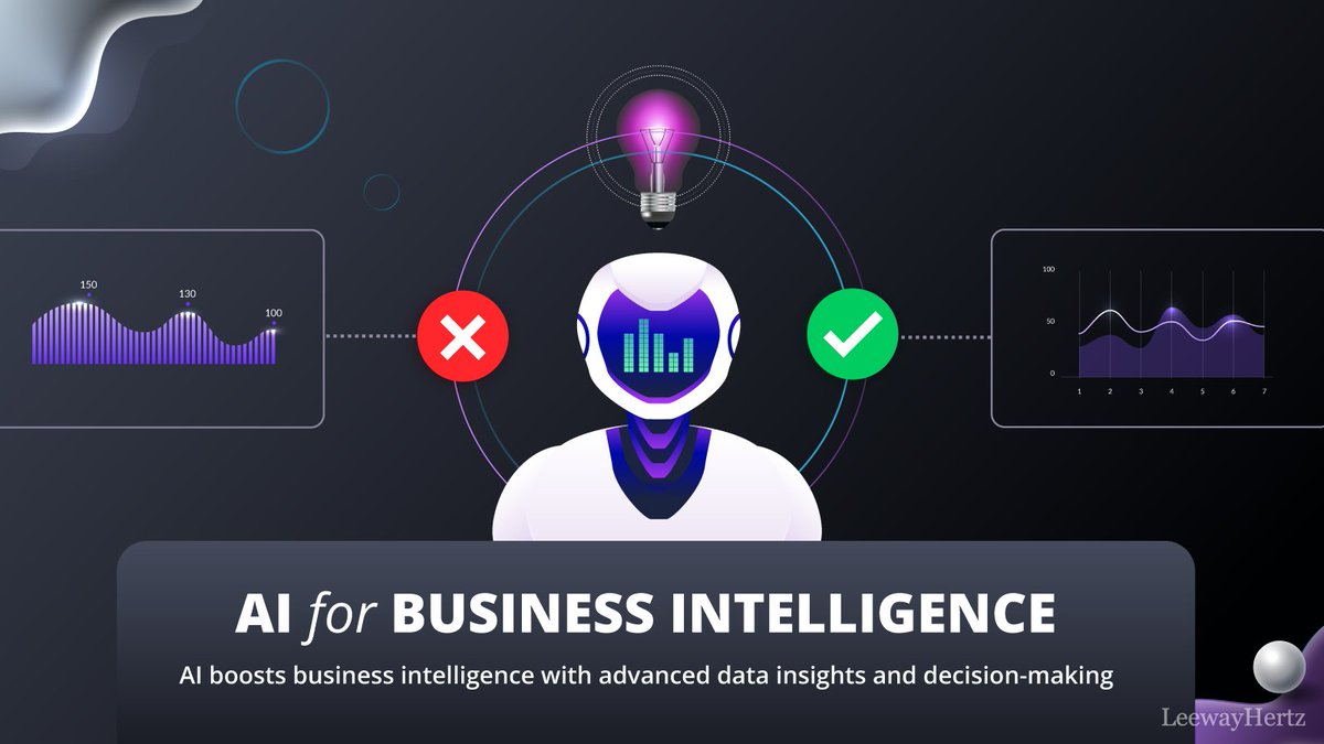 LeewayHertz - A Hackett Group Company tweet media