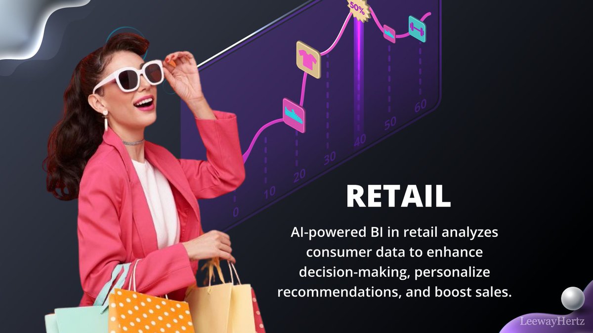 LeewayHertz - A Hackett Group Company tweet media