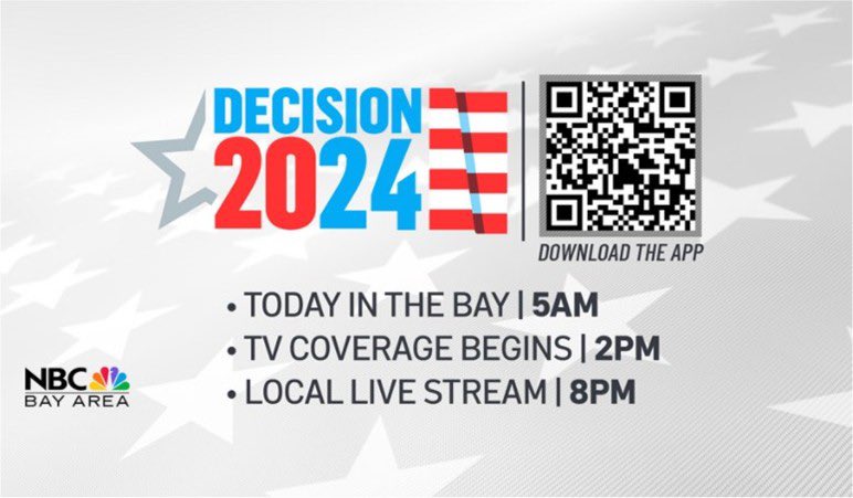 We’re ready for Election Day!
nbcbayarea.com
#TodayInTheBay <a href="/nbcbayarea/">NBC Bay Area</a>