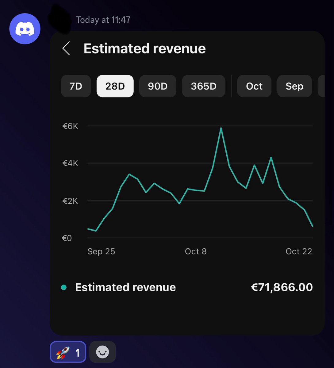 Faceless Education tweet media