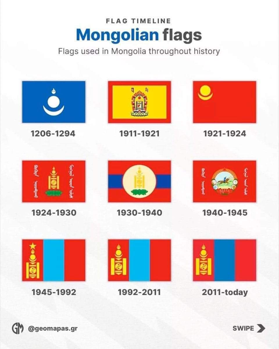 1300с 1900 он хүртэл туггүй явсан юм уу? 600н жил туг нтр байсан л байлгүй дээ. 45с 92 он хүртэл ямар ч авцалдаагүй 5н хошуу аваачаад хүчээр наачихсан байх юм. Дээр нь улаан өнгө байх нь хэний санаа байсан юм. Цэнхэр цагаан нь гоё л харагдаж байна анхны.