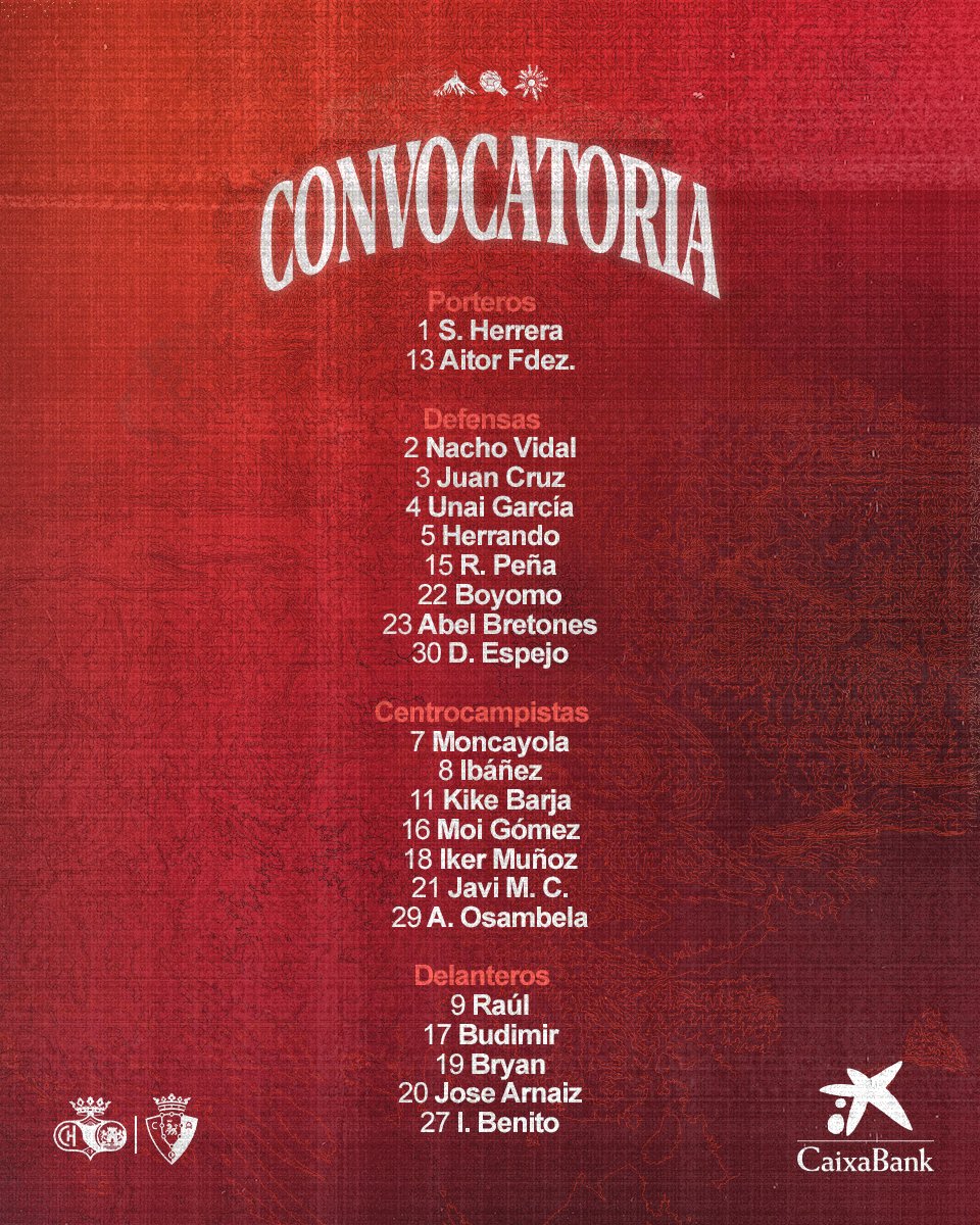 PeriodismoDep_'s tweet photo. Convocatoria de @Osasuna https://t.co/XK5ShvlWcS
