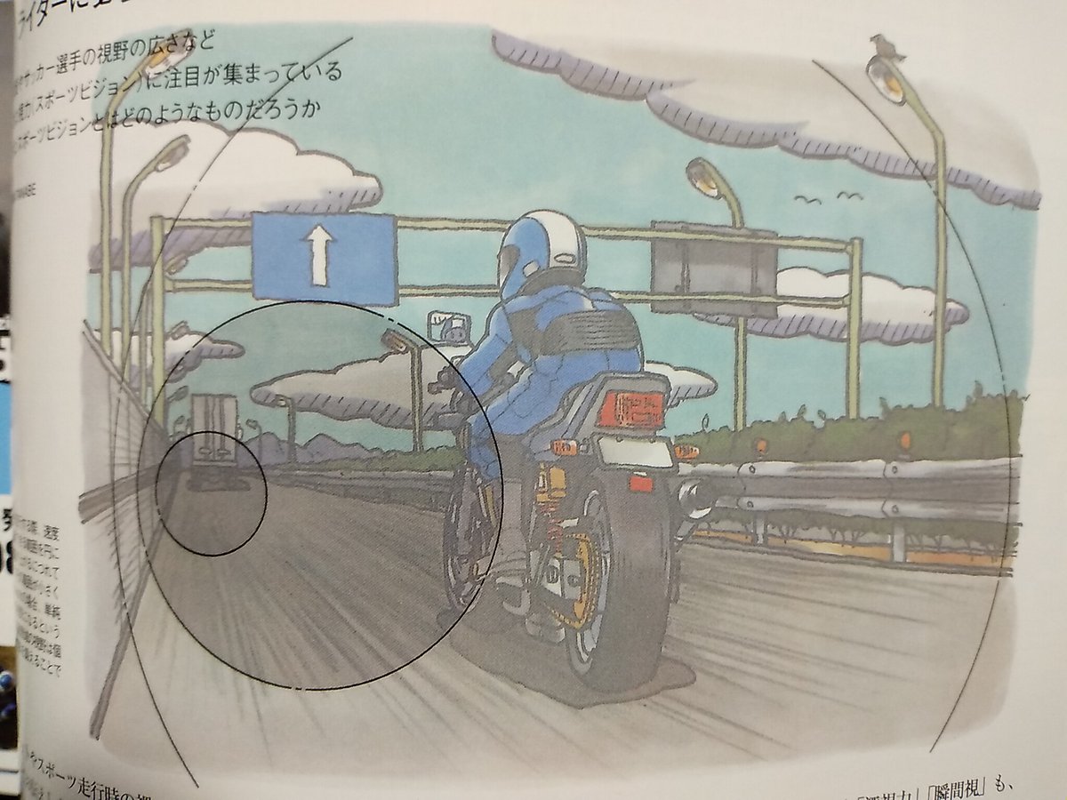 仕事絵 