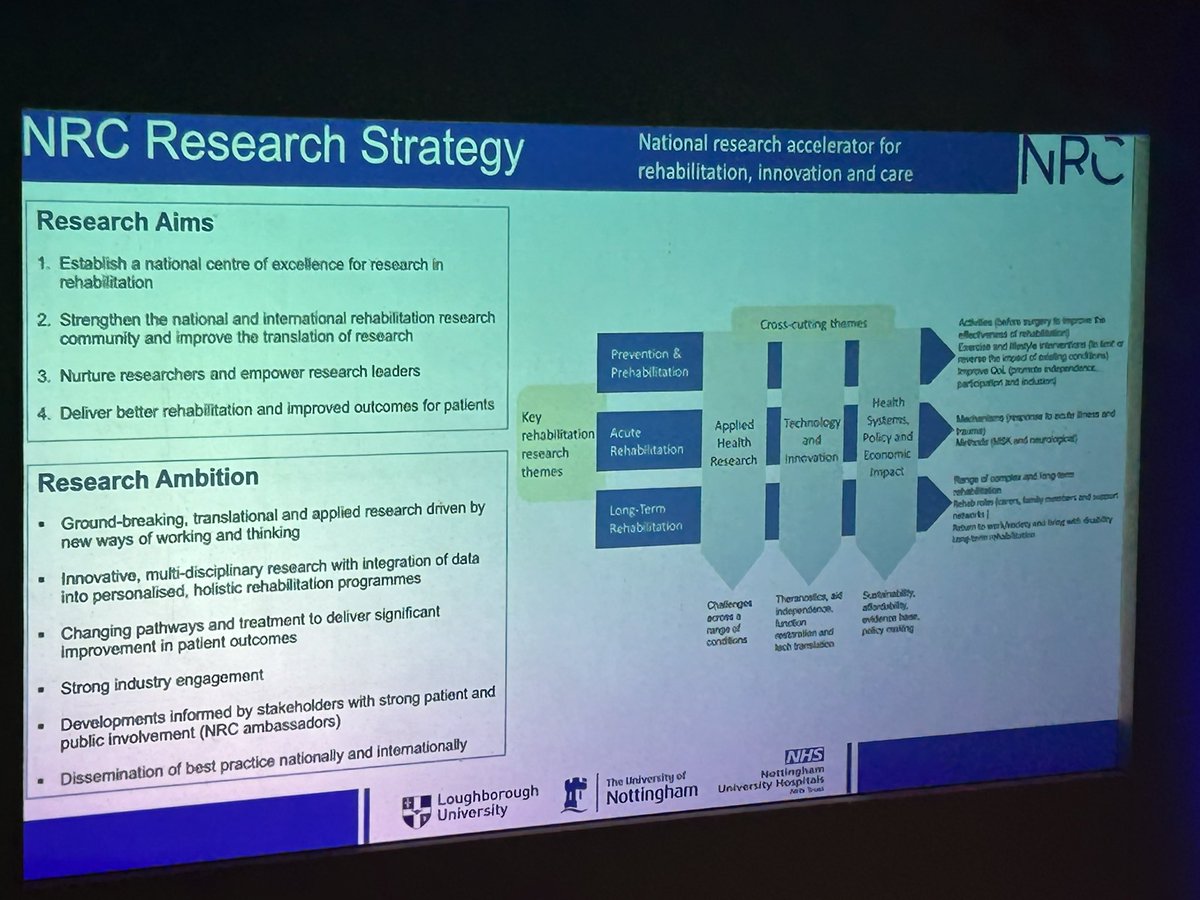Paul Brown 💙 (@pbrownneuro) on Twitter photo Interesting session hearing about the new National Rehabiltation Centre and Debbie’s personal rehab journey. The #UKABIFSummit looking at potential solutions to gaps in current rehab provision across the UK #TimeForChange Interesting session hearing about the new National Rehabiltation Centre and Debbie’s personal rehab journey. The #UKABIFSummit looking at potential solutions to gaps in current rehab provision across the UK #TimeForChange