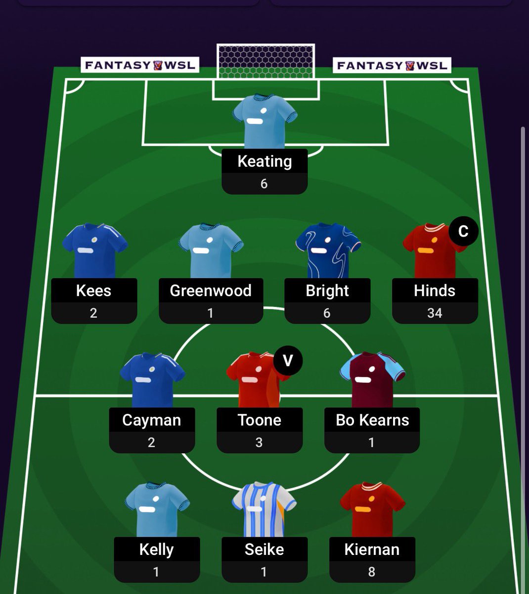 S-Jay Hart ❤️ tweet media