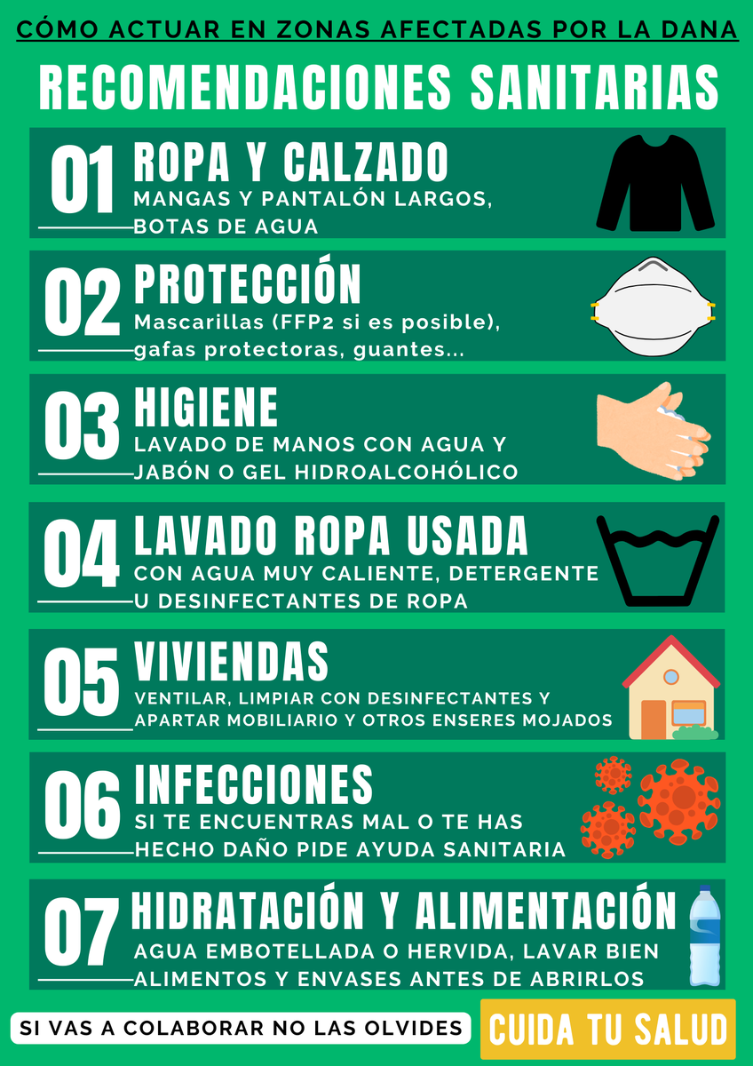 SATSE_Madrid's tweet photo. Si vas a colaborar de manera voluntaria en zonas afectadas por la #DANA no olvides seguir estas recomendaciones. https://t.co/rCQUpHYRr8