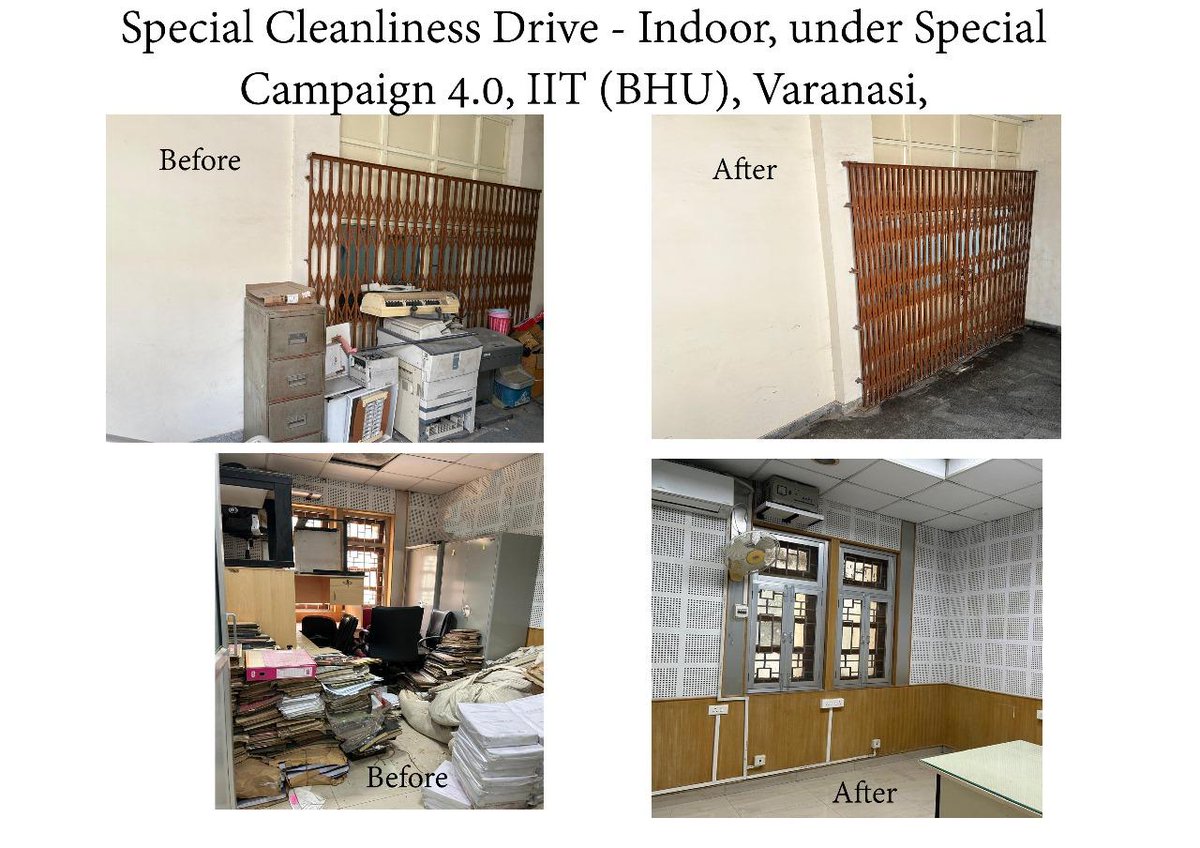 IITBHU_Varanasi's tweet photo. Special Cleanliness drives Outdoor and Indoor carried out in IIT (BHU), Varanasi under Special Campaign 4.0. #SpecialCampaign4 #cleaness #SwachhataHiSeva2024 https://t.co/UFlzM7JyfA