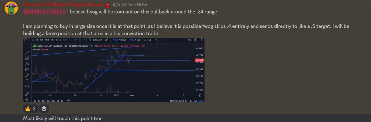 endless_poor's tweet image. Predicting the $fwog future, A short story