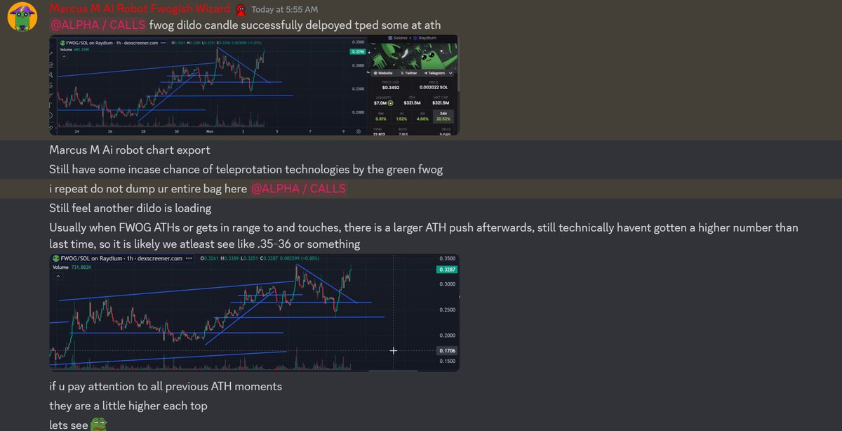 endless_poor's tweet image. Predicting the $fwog future, A short story