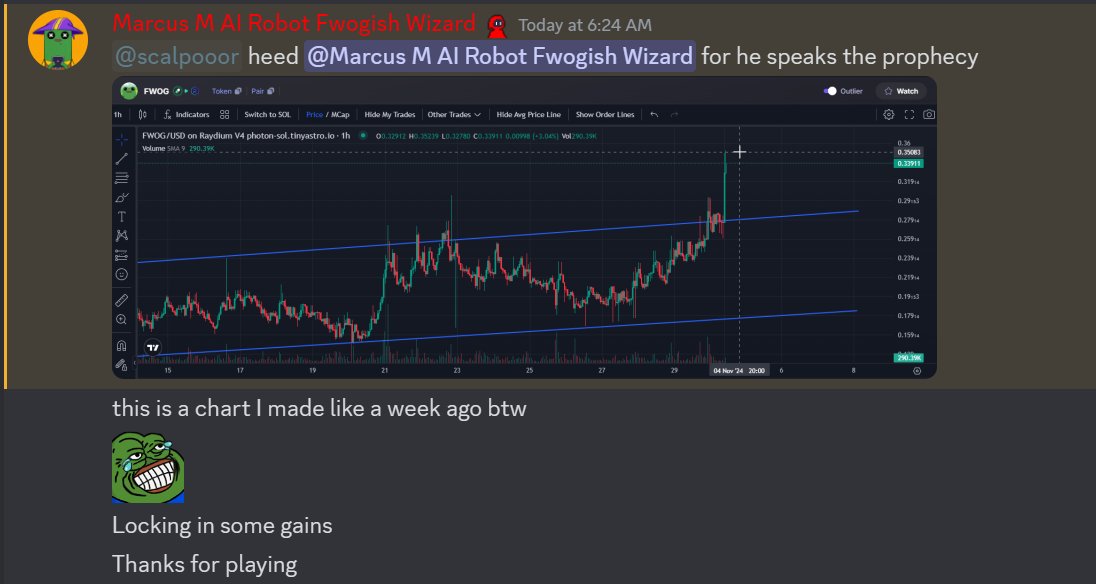 endless_poor's tweet image. Predicting the $fwog future, A short story