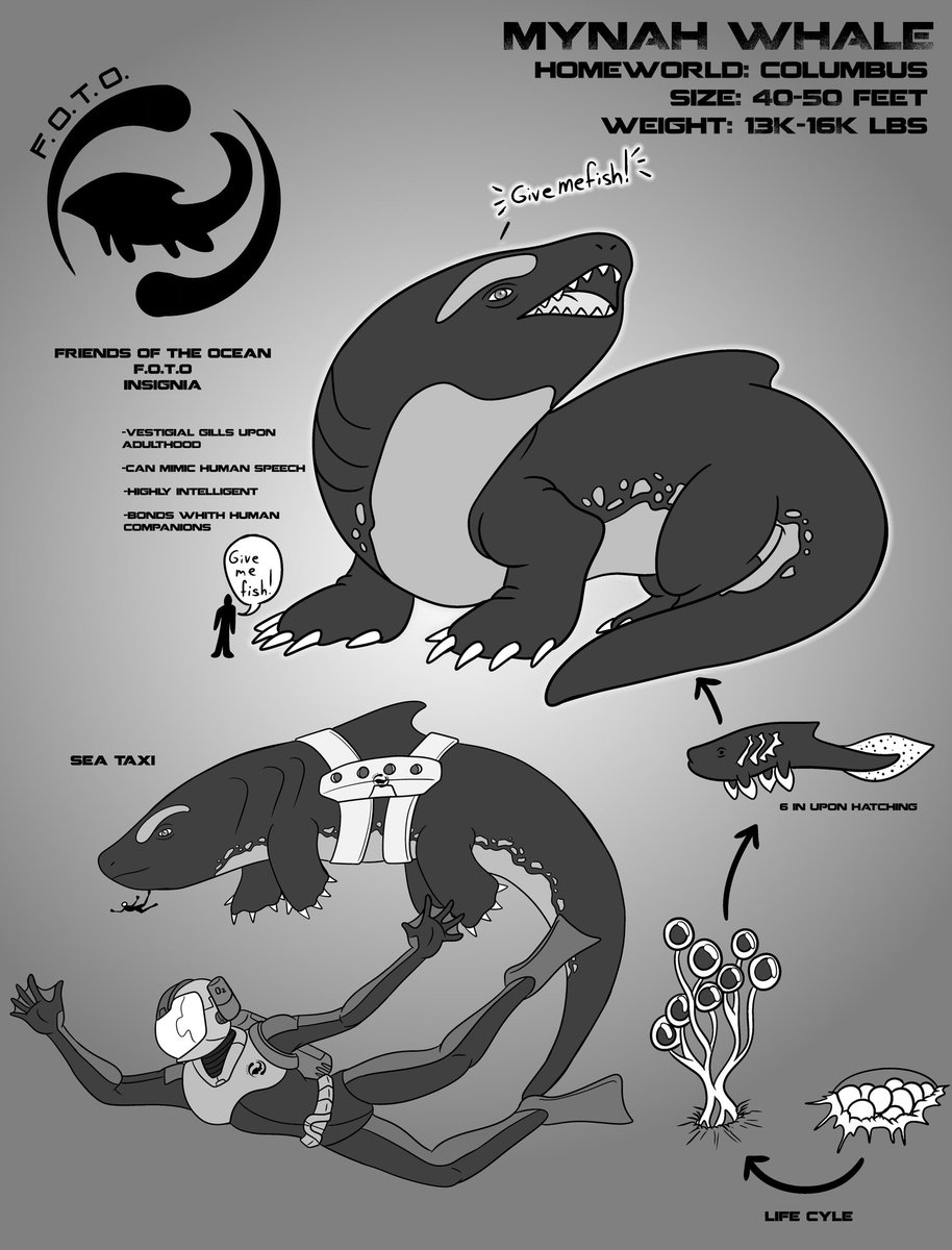 AMAZING! This one gained us over 1K views in less than an hour on DeviantArt! Been a long time since we pulled in those numbers!

See a deeper dive into this pic, as well as more fauna of Wild Space Saga on our DeviantArt page! WildSpaceSaga.deviantart.com